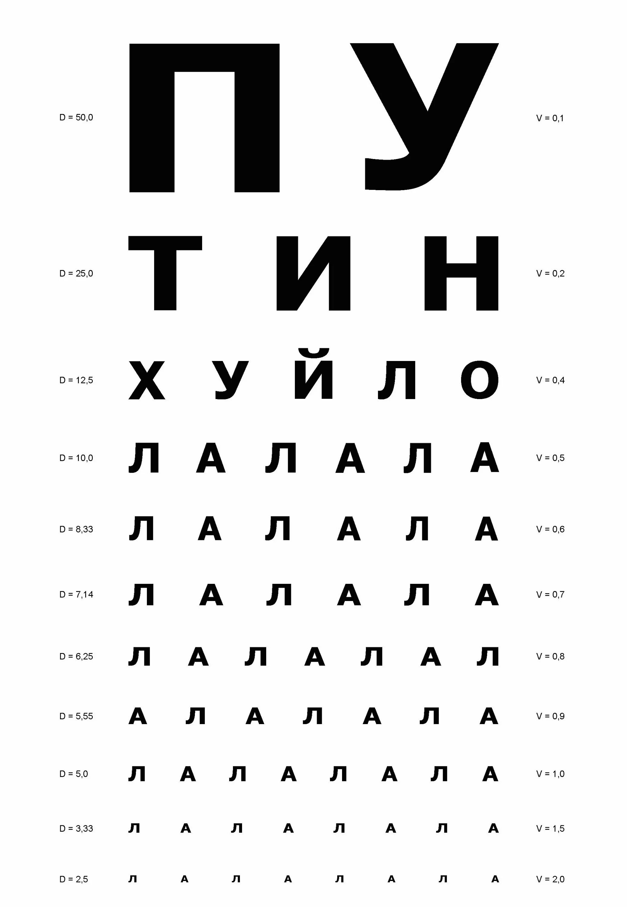 Проверка зрения онлайн. Проверить зрение в Стерлитамаке.