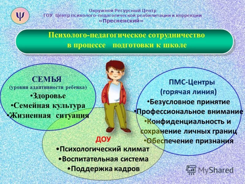 центры педагогической реабилитации