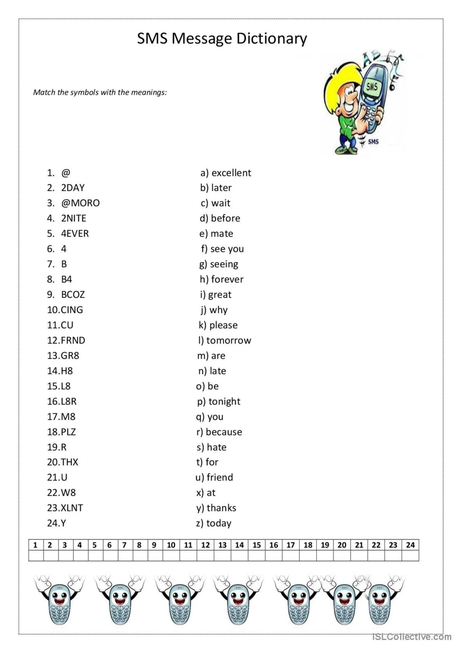 Messages language. Смс a Worksheets. SMS message Dictionary. SMS English задания. SMS сокращения на английском Worksheet.