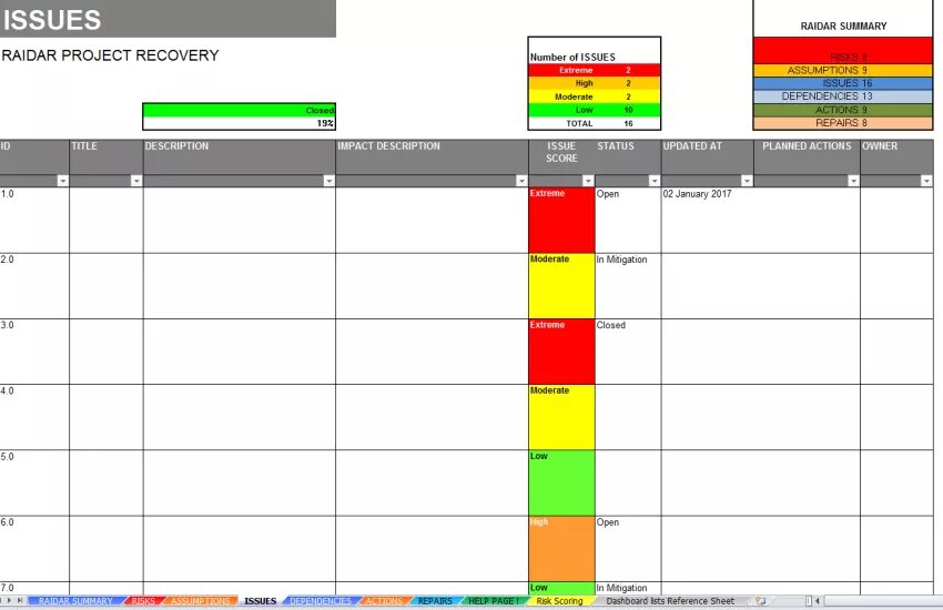 Recovery issue