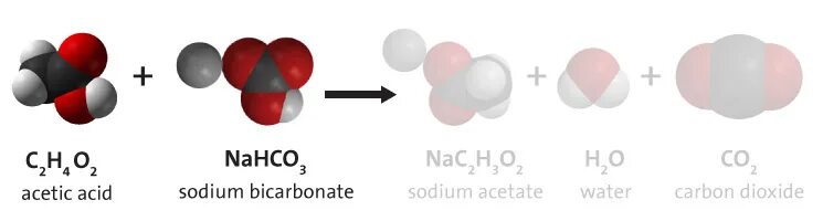 Nahco3 p. Sodium bicarbonate. Acetic acid and sodium carbonate. Бикарбонат ионы. Nahco3 цвет.