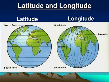 Latitude's