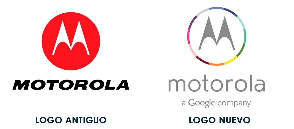 Motorola. Компания Моторола. Motorola Mobility. Моторола лого.