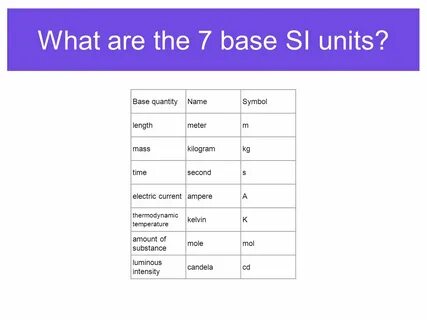 Base unit