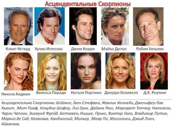 стрельцы известные личности. знаменитые люди по знаку зодиака. знаменитости по знаку зодиака. знаменитые люди по знаку зодиака.