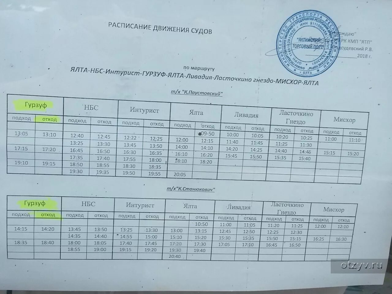 Расписание автобуса 102 ялта. Расписание теплохода Гурзуф Ялта. Расписание Ялта Гурзуф. Гурзуф расписание теплоходов. Расписание теплохода.