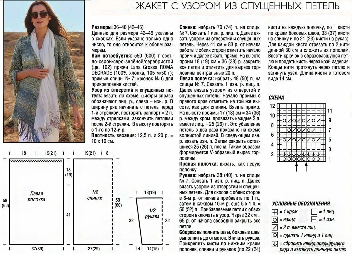 Как связать красивый кардиган спицами для женщин: схемы и описание вязания новых