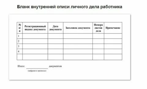 Постановление о ведении личного дела