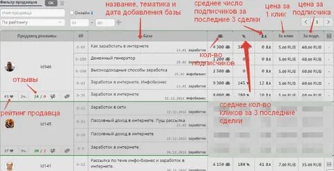 Баз в том числе и