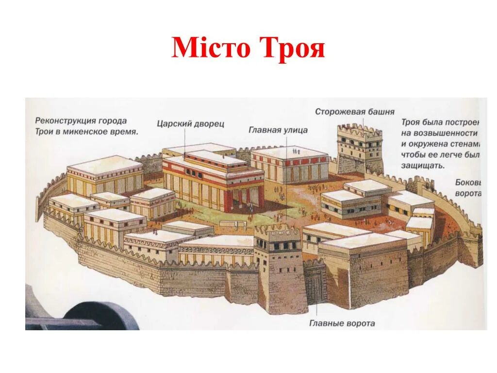 Троя чем занимались. Древний город троя план. Троя чем занимались. Троя древняя греция. Древняя троя (илион).