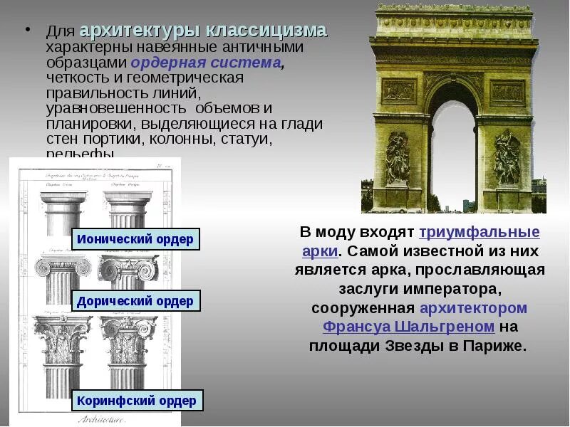 Сообщение элементы архитектуры. Классицизм в архитектуре. архитектура эпохи классицизма. классицизм в архитектуре детали. архитектурные элементы классицизма.