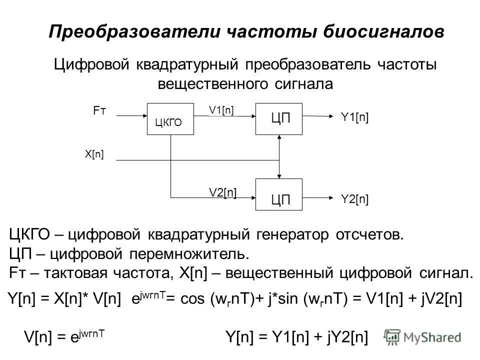 структурная схема. частотные преобразования. преобразовать частоты.