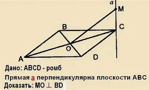 Мо перпендикулярно