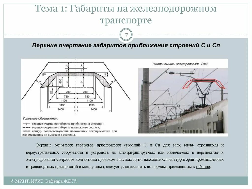 Ширина железнодорожного. Габарит приближения строения ЖД. Габарит приближения строений на ж.д. Габарит приближения строения на ЖД транспорте. Контрольно-Габаритные устройства на железной дороге.