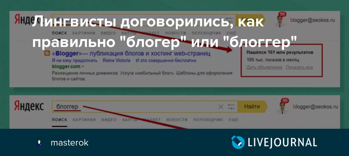 Как правильно блоггером или. Блоггер как правильно писать. Блоггер или блогер как правильно писать. Блогер или блоггер как правильно пишется грамота ру.