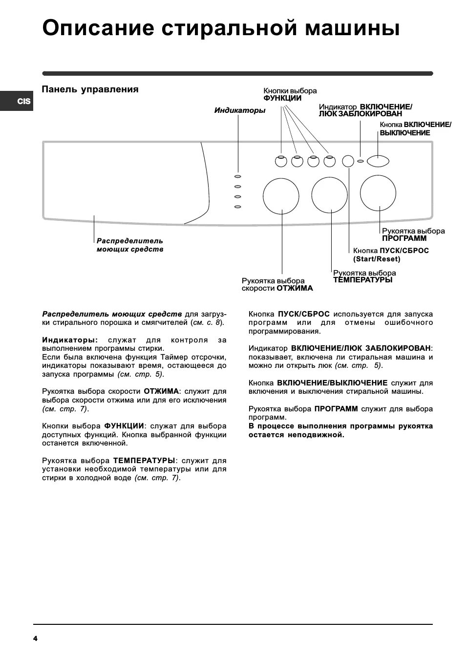 Программы индезит стиральная машина wisl. Инструкция по стиральной машине индезит wisl 103. инструкция к стиральной машине индезит wil 105. стиральная машинка indesit wisl 103 инструкция. стиральная машина indesit wisl 103 инструкция.