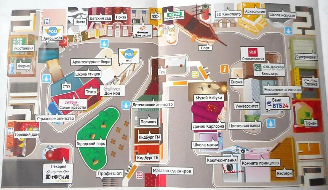 Торговый центр вернисаж план. Вернисаж ярославль магазины список. Детский мир вернисаж ярославль. Торговый центр вернисаж в ярославле. План тц вернисаж.