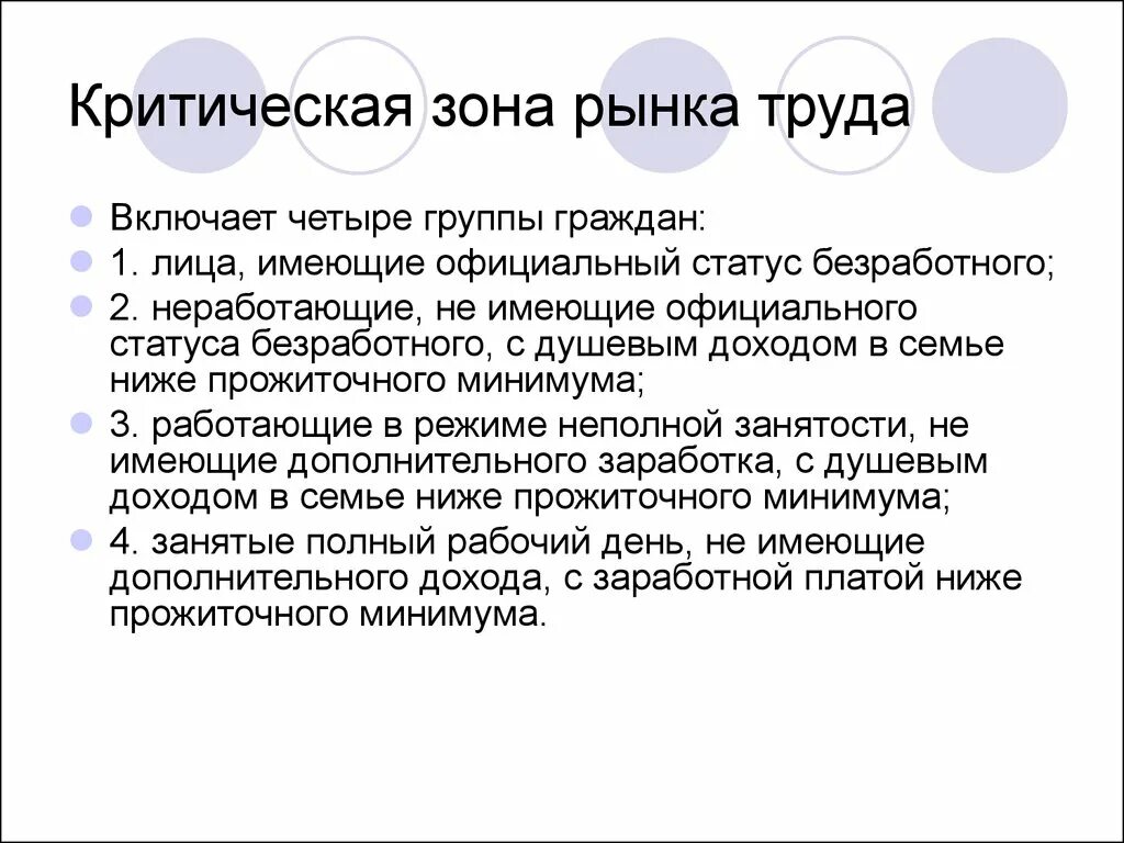 Критическая зона рынка труда. Рынок труда тест. Критические зоны. Четыре группы граждан.