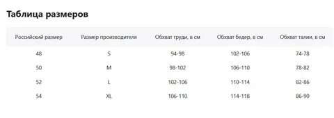 Размерная сетка стран