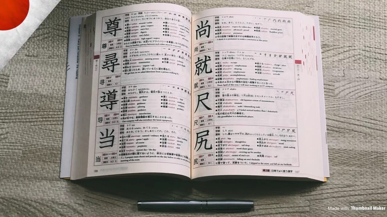 Кандзи. Учебник кандзи. Учебник по японскому. Учебники для изучения кандзи. Учебники для изучения кандзи.