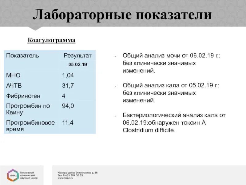 Результаты изменения в общем