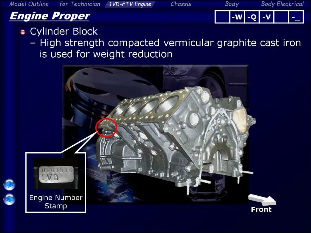 Engine number