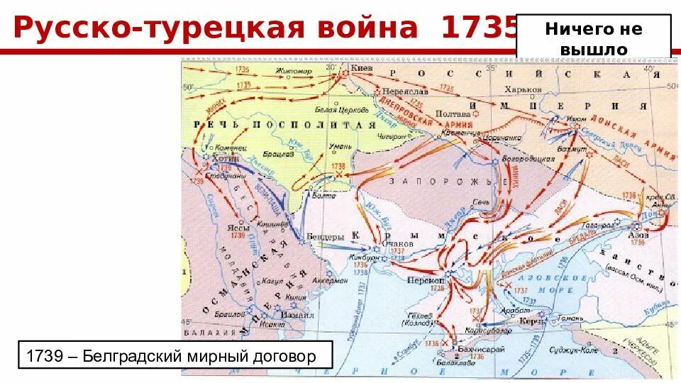 Карта русско турецкой войны 1735 1739 года.