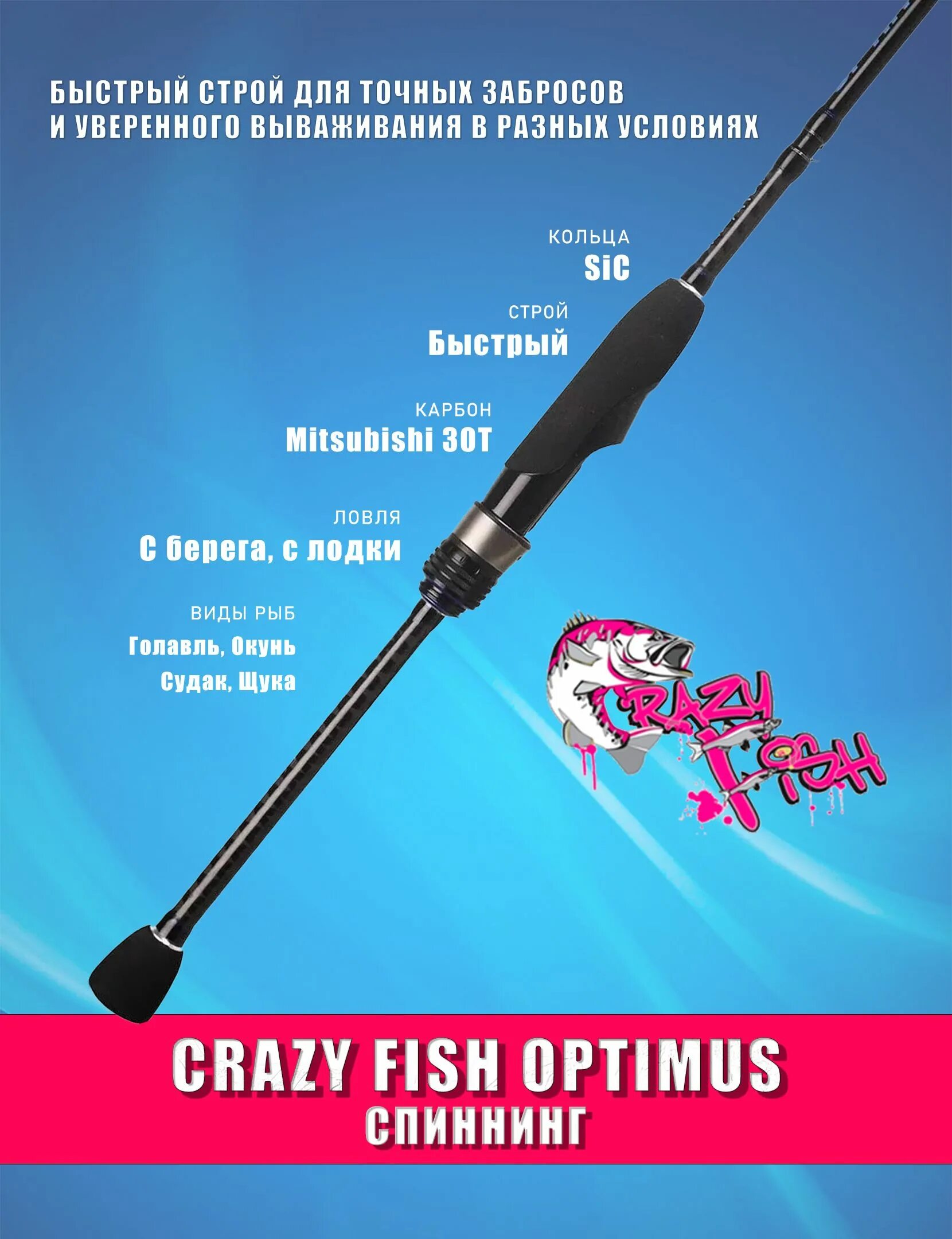 Крейзи фиш оптимус. Спиннинг Crazy Fish Optimus. Crazy Fish Optimus 1-5. Спиннинг Оптимус.