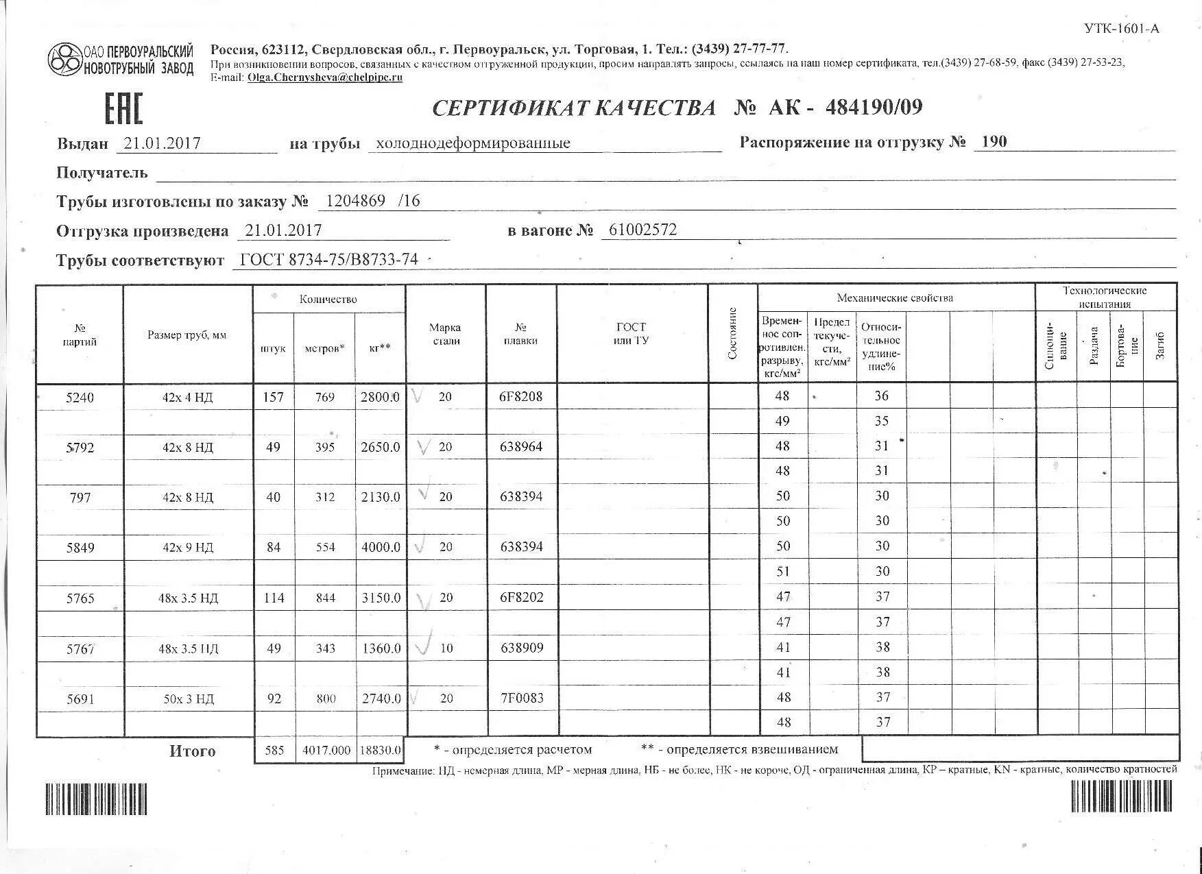 Труба 219х6 сталь 20 сертификат. Гост 8732 статус