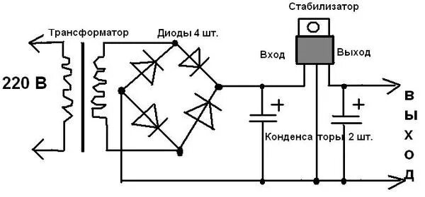 Диод трансформатор. Выпрямитель напряжения 220 схема. Схема выпрямителя на 12 вольт. Схема выпрямителя 220 вольт. Схема диодного выпрямителя 12 вольт.