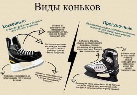 Коньки какие согласные