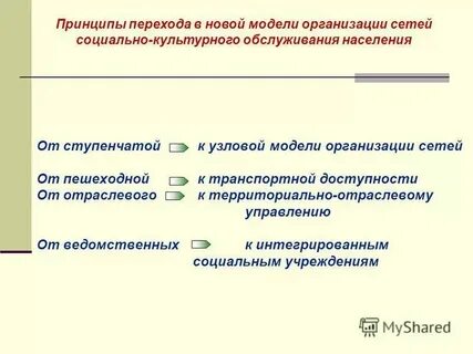 Отраслевые теории примеры