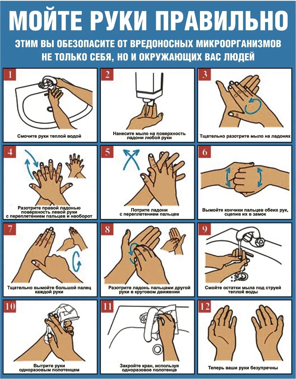 Техника мытья рук. Правила мытья рук. Схема правильного мытья рук. Инструкция по обработке рук.