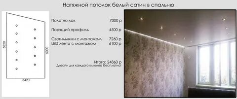 Сколько по времени устанавливают натяжной потолок
