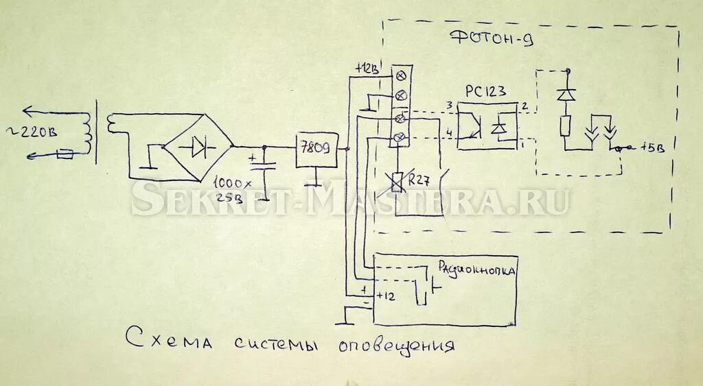 Подключение фотон 10 VRTP Самостоятельная установка "Гранит 2А/4А"