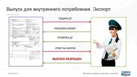 Выпусти внутреннего