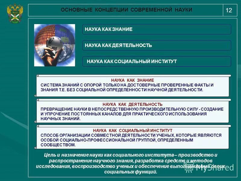 Наука как деятельность и система знаний. Наука как система знаний. Наука это система знаний. Наука как форма человеческой деятельности. Наука это система знаний.