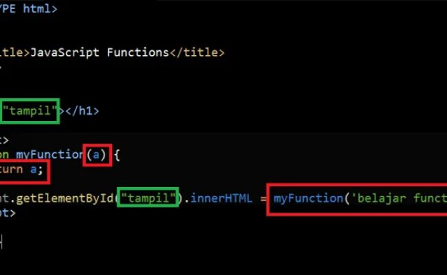 Return js. Функция ретурн js. Функции js. Js function Return.