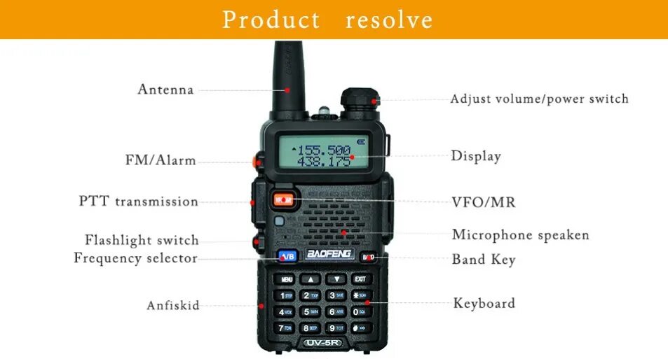 Рация частота волн. Рация Baofeng bf UV-5r чертеж. Рация Baofeng uv5r референсы. Рация (радиостанция) Baofeng UV-5r 5w, зеленая. Радиостанция портативная Baofeng UV-5r сломанная.