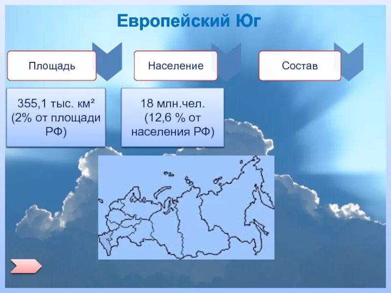 Океаны и моря европейский юг. Кластер Европейский Юг. Особенности населения европейского Юга России. Европейский Юг население 9 класс география. Кластер "хозяйство европейского Юга".