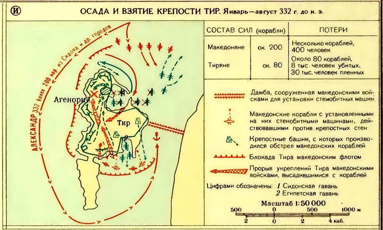 Завоевание тира Александром Македонским. Штурм тира Александром Македонским.