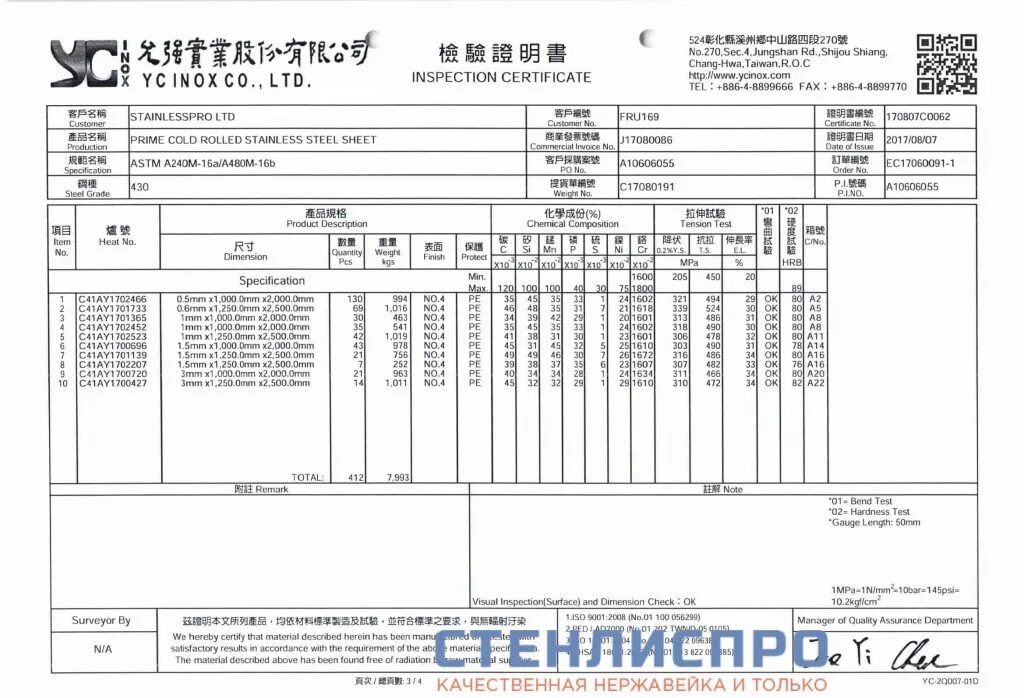 Лист т 8. Сертификат на нержавеющий лист 8мм 12х18н10т. Сертификат на лист нержавеющий AISI 430. Сертификат соответствия на нержавеющую сталь AISI 430. Сертификат лист нержавеющий aisi430 (тех) 3,0*1250*2500 (2в) (08х17).