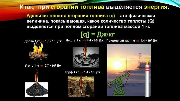 Кпд сгорания каменного угля. Энергия топлива. Удельная теплота сгорания топлива. 8 Класс физика. Выделяемая энергия при сгорании бензина. Энергия выделяемая при сгорании. Энергия выделившаяся при сгорании угля.