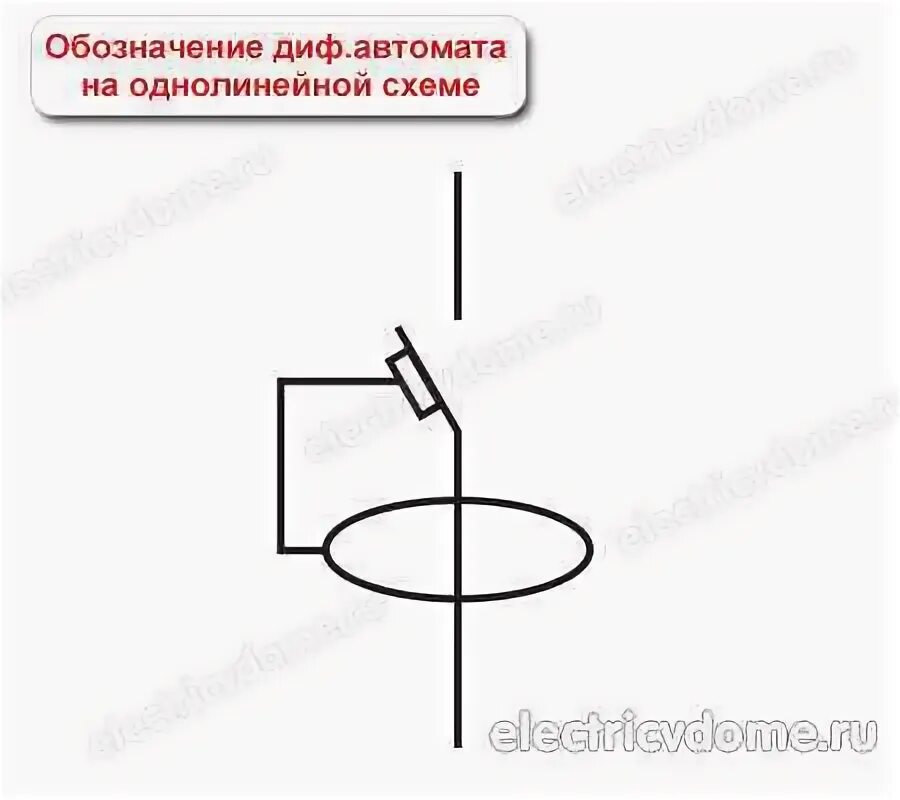 Дифавтомат на схеме Bel-Okna.ru