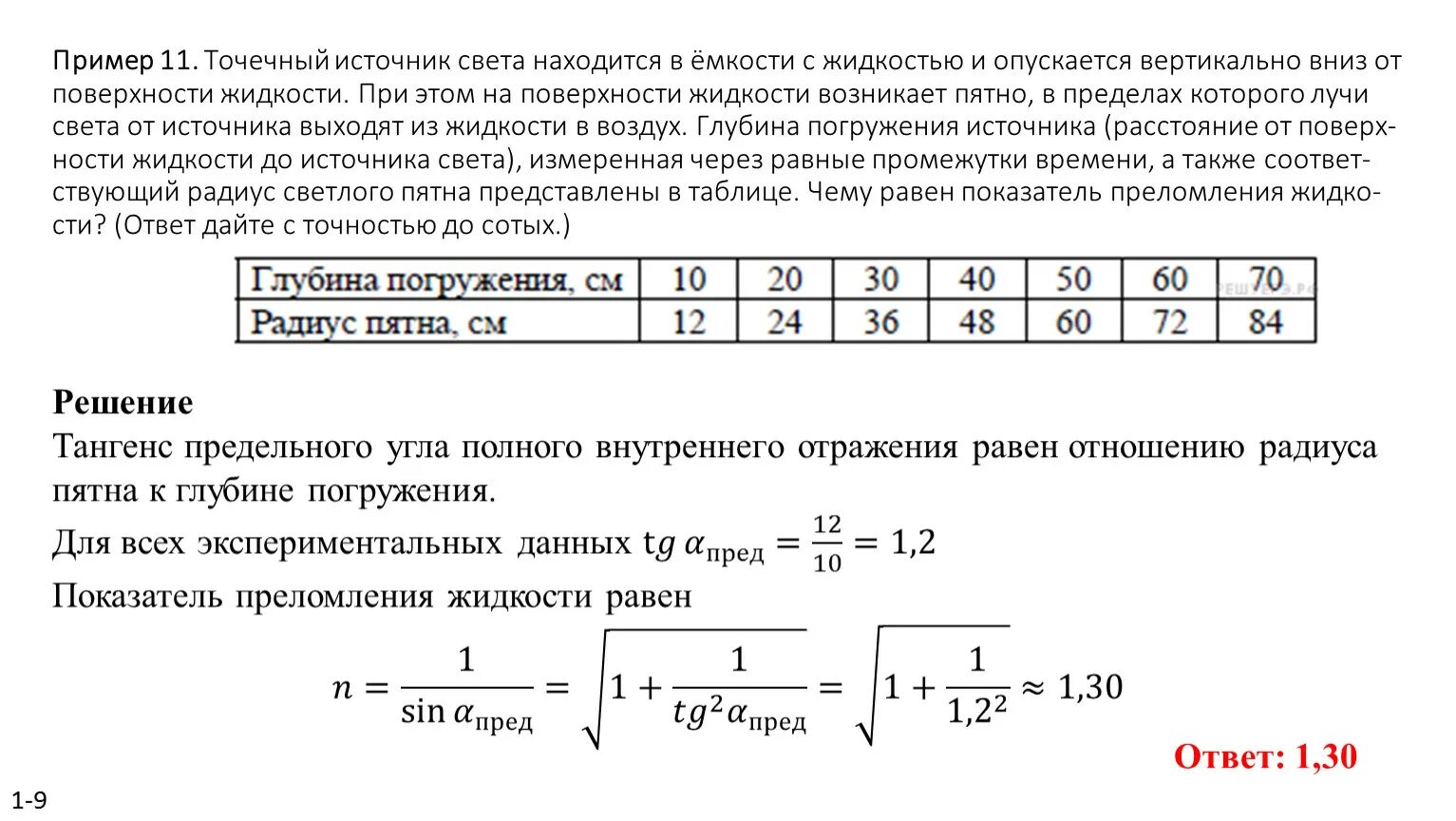 Точечный источник света s расположен. Точечный источник света. Точечный источник света находится в емкости с жидкостью. Точечный источник света находится в емкости. Точечный источник находится в емкости с жидкостью.