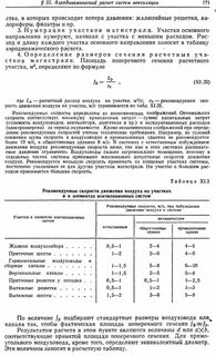 Допустимые нормы скорости движения воздуха