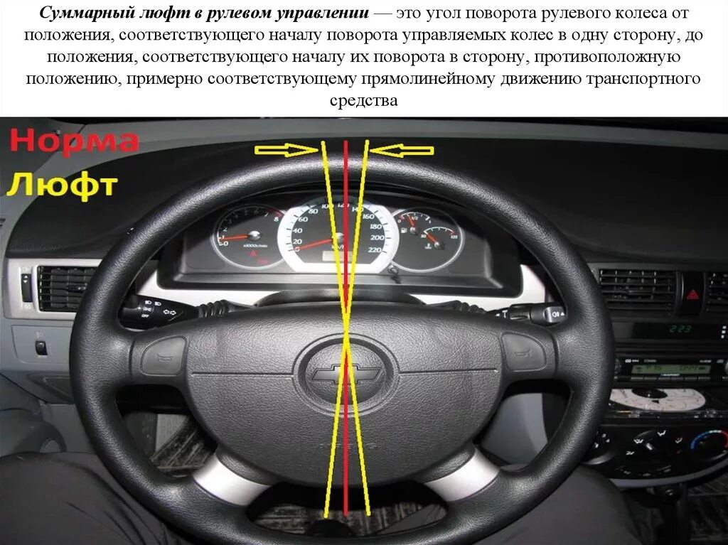 Какой поворот у руля