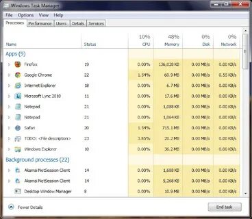 Task window