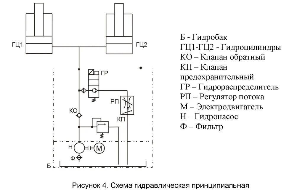 гидросистема подъемник автомобильный гидравлический вс-22. монтажный чертеж двухстоечного подъемника. чертеж подъёмник канавный п 263. гидравлическая схема одноплунжерного подъемника. подъёмник автомобильный двухстоечный гидравлический 4т конструкция.