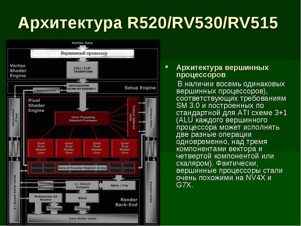 Монитор ресурсов цпу. Внутренняя структура процессора. Процессор arm v8a x64. Как узнать какой процессор на android. Как узнать какой процессор на самсунге.
